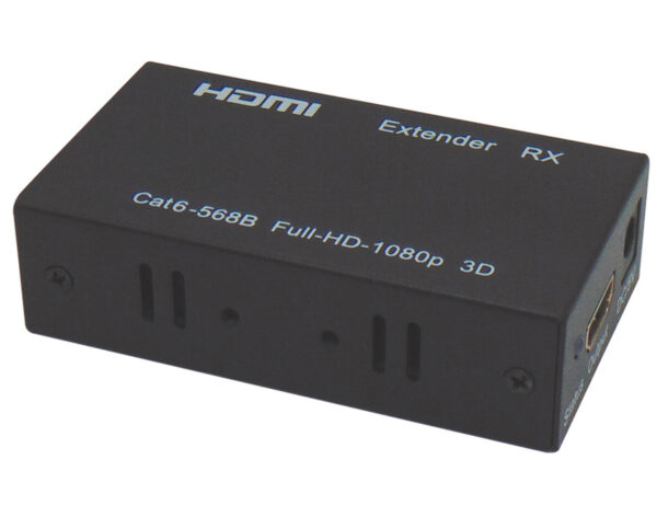 HDMI EXTENDER μέσω UTP έως 60m CT-370 BOX PLY
