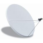 ΚΑΤΟΠΤΡΟ 125X145 Σταθερό Tecatel ALG120