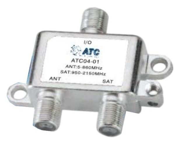 Combiner TV - SAT