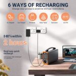 GT200   Portable Power Station 200W   (με έξοδο πρίζα  220V) - Image 2