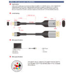 PF308K8-0180  PROLINK TypeC σε DISPLAY PORT  1.8m - Image 3