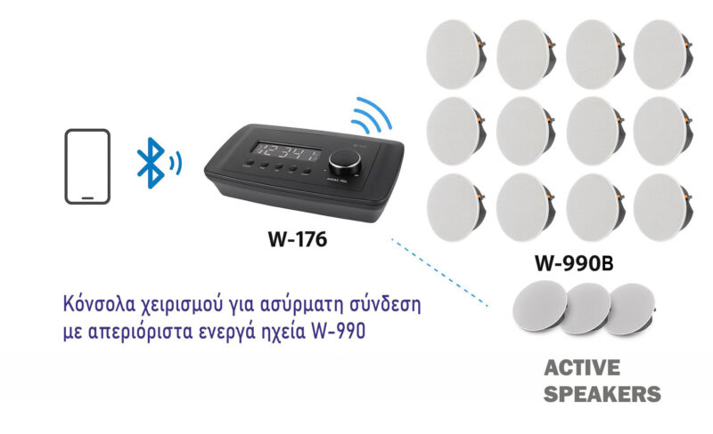 Επαναφορτιζόμενη Κονσόλα ΧΕΙΡΙΣΜΟΥ BLUETOOTH - Image 2
