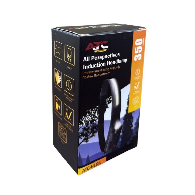 HL01 Φακός Κεφαλής 360° με Αισθητήρα Κίνησης ON/OFF 350 Lumens
