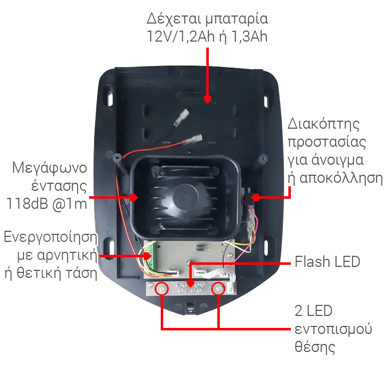 Spark Σειρήνα Εξωτερική 118dB SL-750
