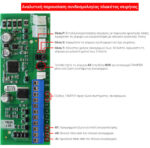 DSC Σειρήνα Εξωτερική 115dB NEKA