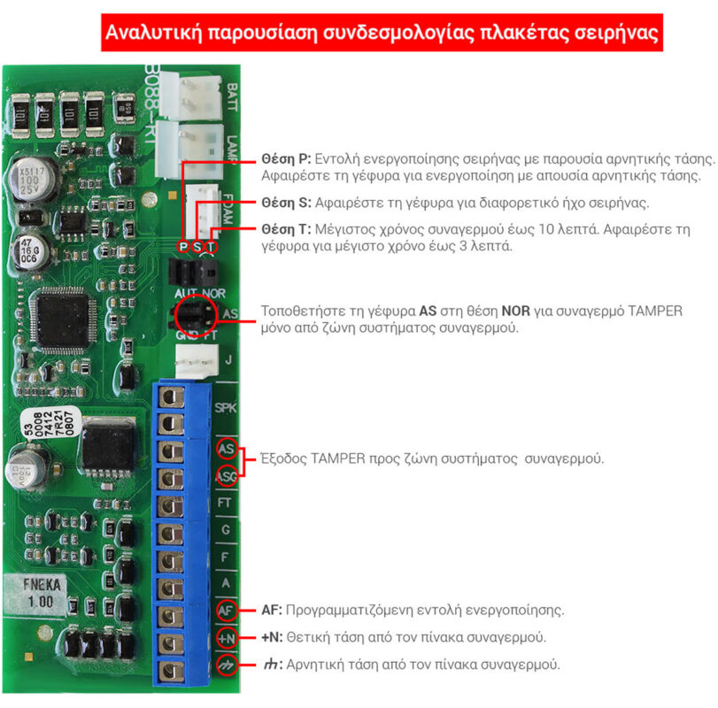 DSC Σειρήνα Εξωτερική 115dB NEKA