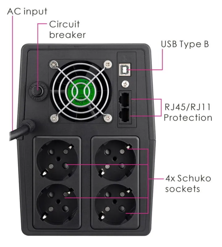 UPS Line Interactive 1800VA, 1080W, LCD, 4x Schuko, 2x RJ45/RJ11, USB Type B Powertech