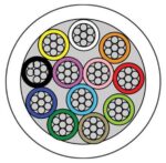 CQR Καλώδιο Συναγερμού 12 Αγωγών CAB12/WH/100/PR