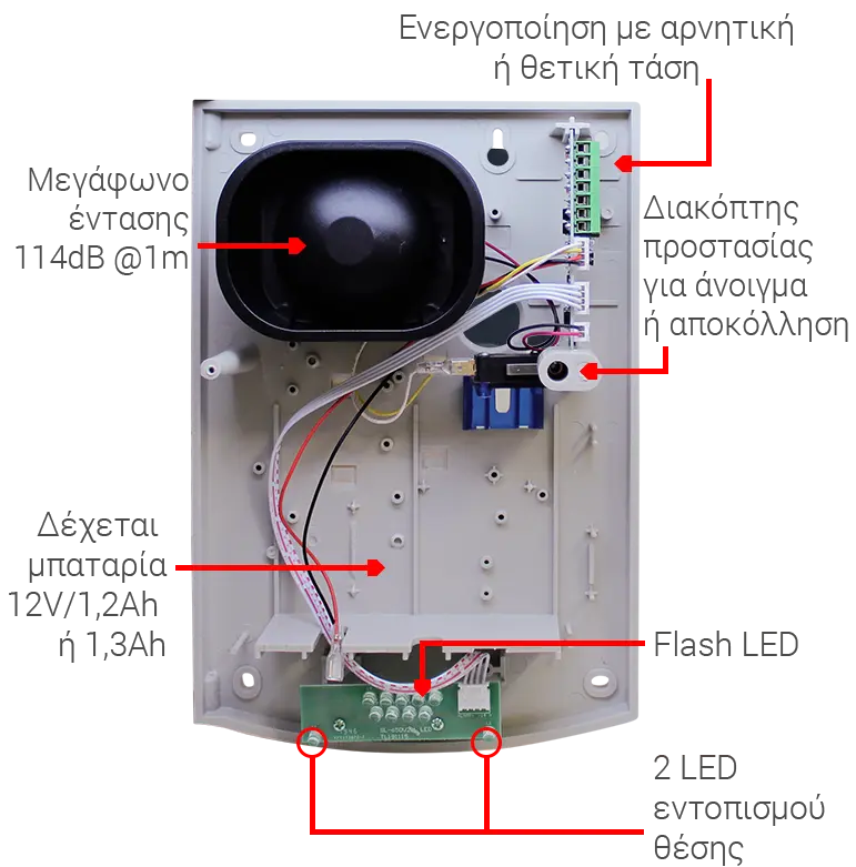 Spark Σειρήνα Εξωτερική 114dB SL-650 B