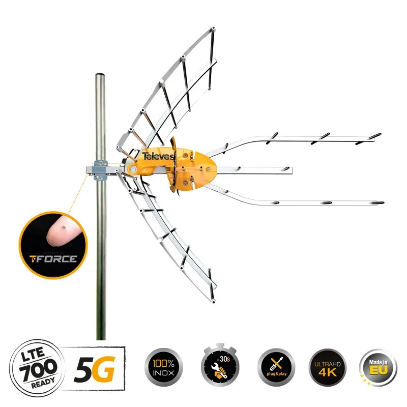 Κεραία UHF ΤΡΠΛΗ ELLIPSE T-FORCE 5G LTE HD BOSS (21-48) Televes
