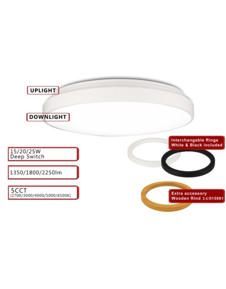 ΦΩΤΙΣΤΙΚΟ ΠΛΑΦΟΝΙΕΡΑ Φ35 LED 15-20-25W 5CCT 230V IP44 ΑΙΣΘΗΤΗΡΑ ΚΙΝΗΣΗΣ/ΜΕΡΑ-ΝΥΧΤΑ ΑΣΦΑΛΕΙΑΣ