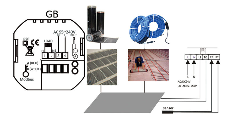 Θερμοστάτης πετρελαίου BHT-002-GB, χωνευτός, λευκός