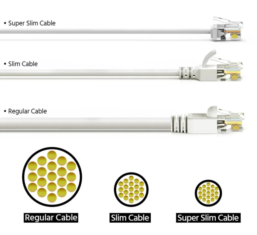 POWERTECH καλώδιο δικτύου CAB-N437, Cat 6A U/UTP, ultra slim, copper, 500MHz, 0.15m, γκρι