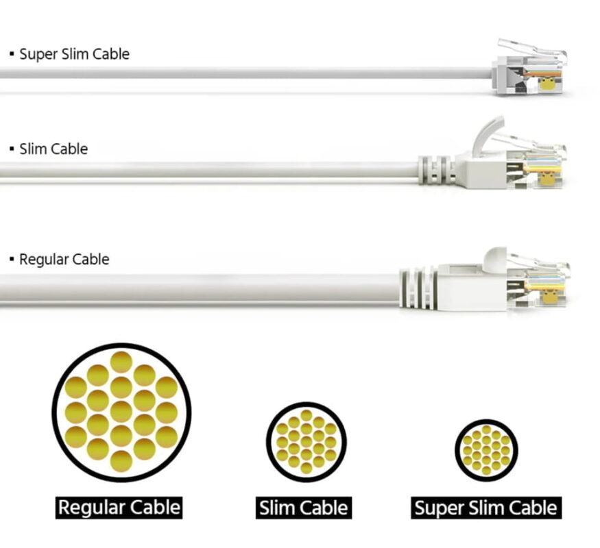 POWERTECH καλώδιο δικτύου CAB-N438, Cat 6A U/UTP, ultra slim, copper, 500MHz, 0.25m, γκρι