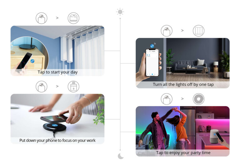 SONOFF smart αυτοκόλλητο NFC Tag, κάρτα με 2τμχ