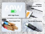 USAMS καλώδιο USB-C US-SJ734, 60W, 480Mbps, 1m, λευκό