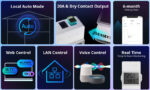 SONOFF smart διακόπτης ελέγχου θερμοκρασίας/υγρασίας THR320D, WiFi, 20A