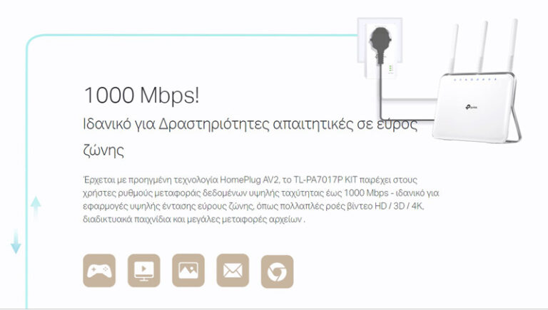 TP-Link Powerline kit TL-PA7017P, Passthrough, AV1000 Gigabit, Ver. 4.0
