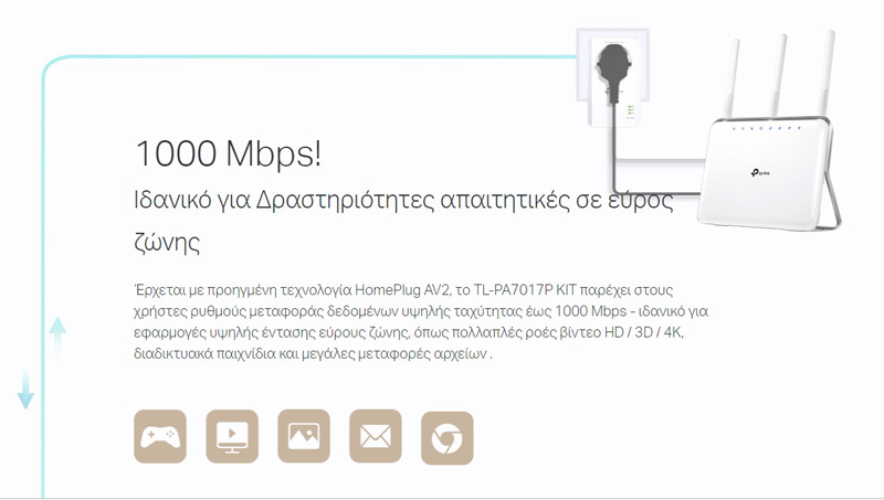 TP-Link Powerline kit TL-PA7017P, Passthrough, AV1000 Gigabit, Ver. 4.0