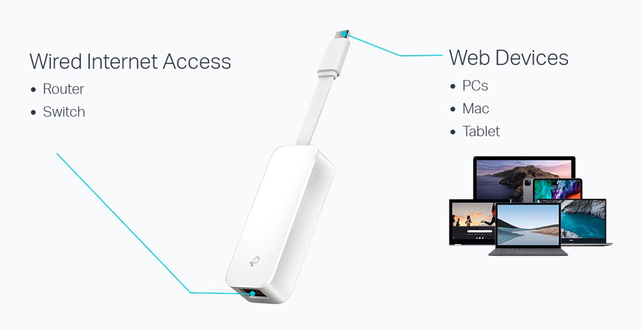 TP-Link αντάπτορας δικτύου UE300C, USB-C, 1000Mbps Ethernet, Ver. 2.0