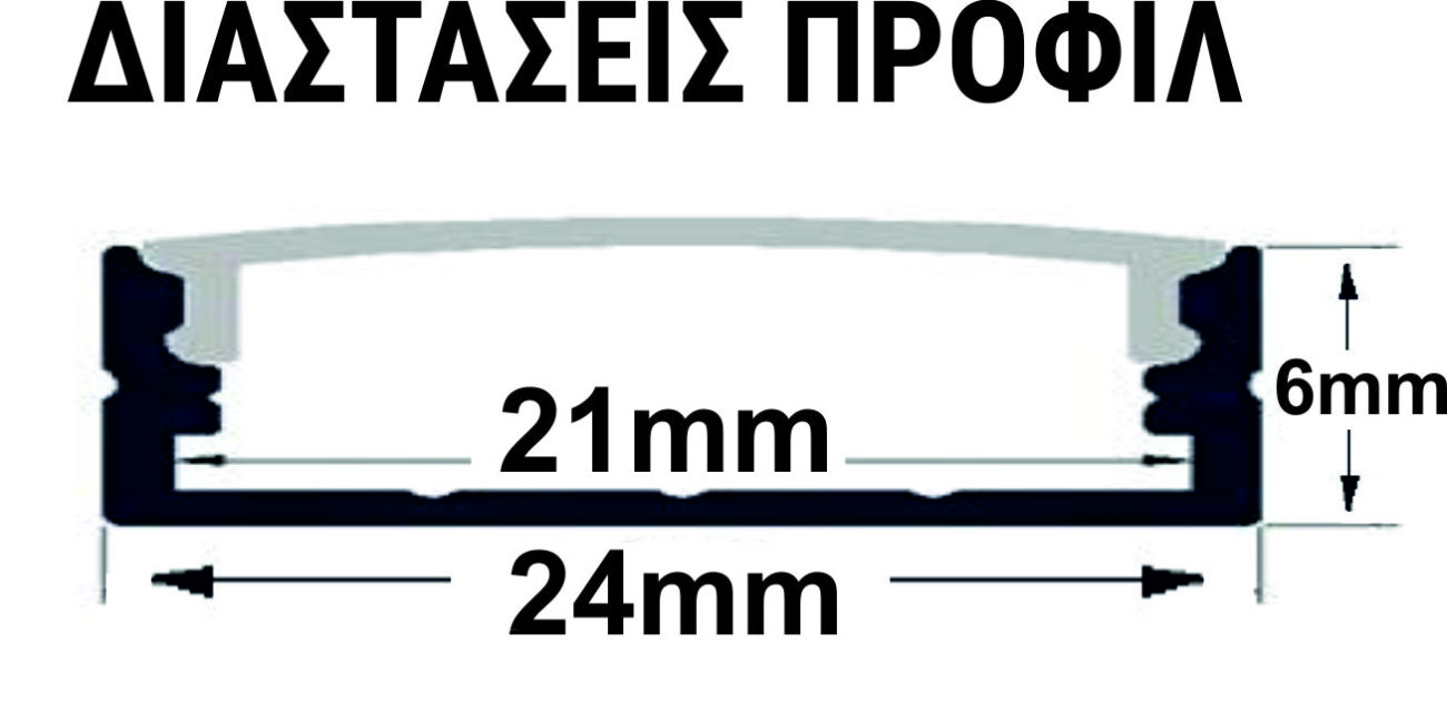 Προφίλ Επίτοιχο Πλήρες 2μ Φαρδύ έως 21mm με Ματ Κάλυμμα
