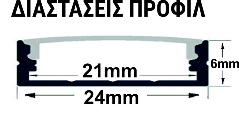 Προφίλ Επίτοιχο Πλήρες 2μ Φαρδύ έως 21mm με Ματ Κάλυμμα