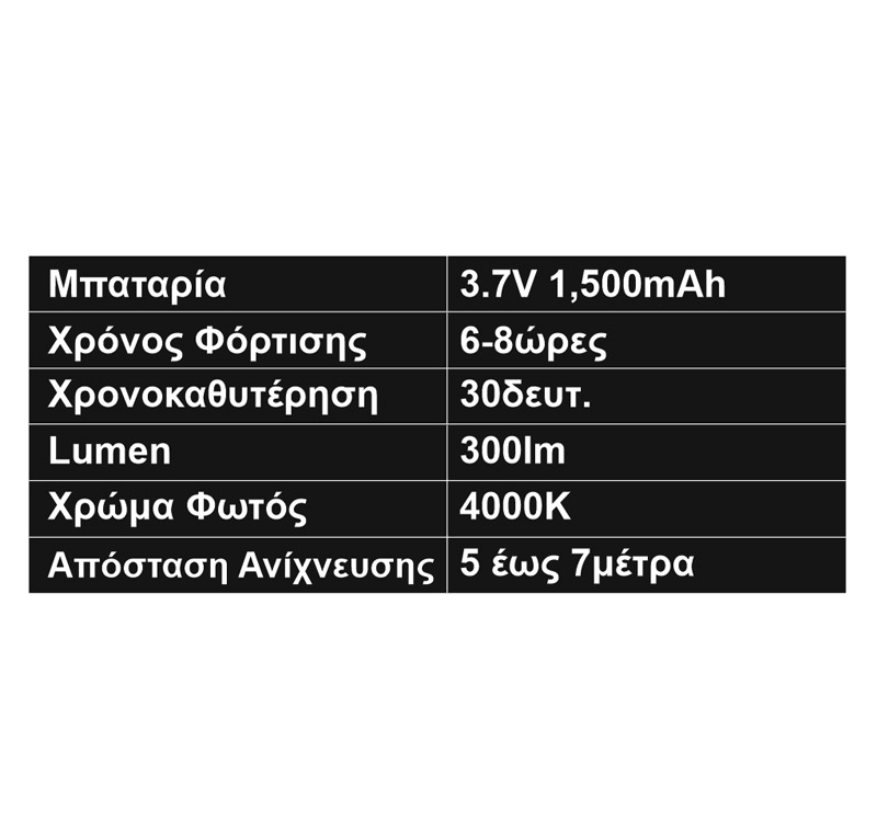 Ηλιακός Προβολ.LED με ΑΝΙΧΝΕΥΤΗ Υπερ.και Φωτοκ.300lm 4000K Λευκός