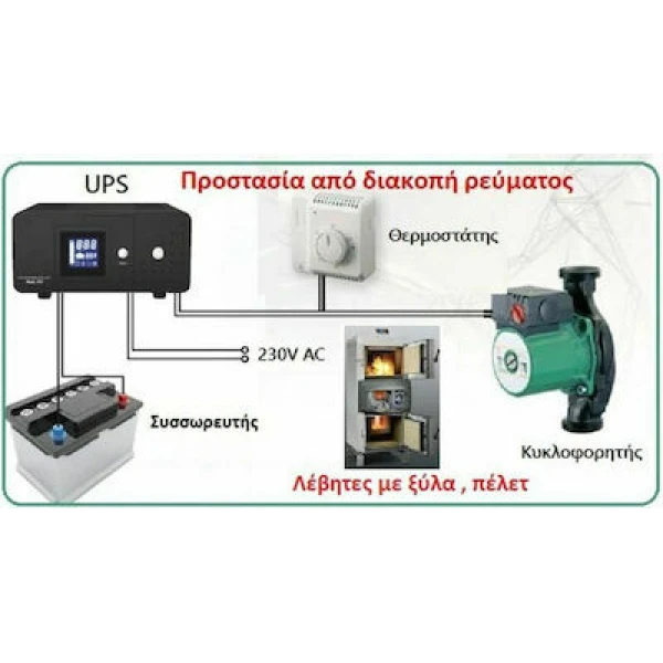 UPS/Inverter Λέβητα Πλήρους Ημιτόνου 800VA/480W Heatst Steady PSU-805