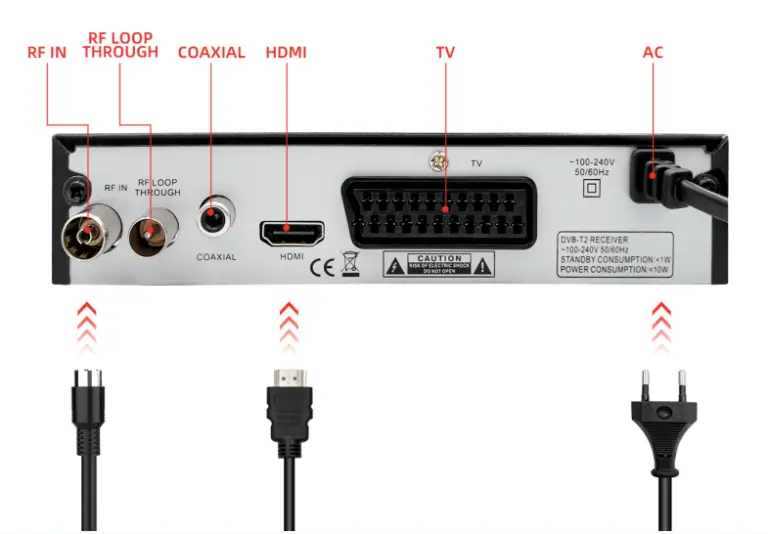 Επίγειος Δέκτης ATC HD-205 T2 H.265