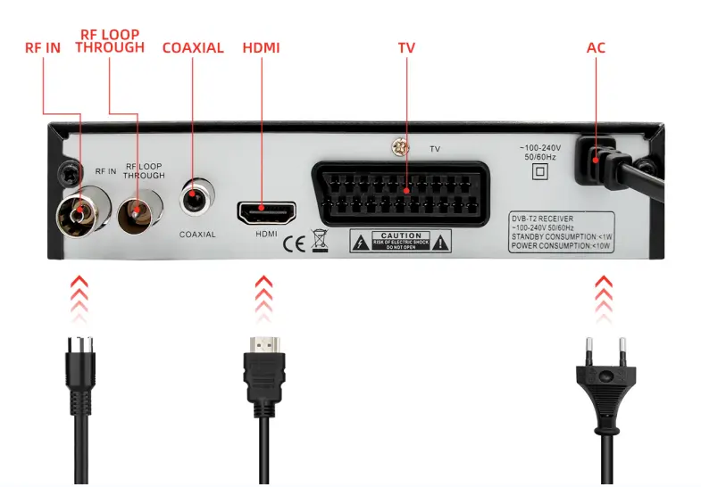 Επίγειος Δέκτης ATC HD-205 T2 H.265