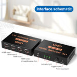 HDMI Switch Μεταλλικό 3 In / 1 Out 4K x 2K Τηλ/στήριο