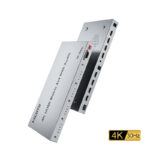 HDMI Matrix 4 In / 4 Out 30Hz