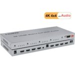 HDMI Matrix 4 In / 4 Out 30Hz